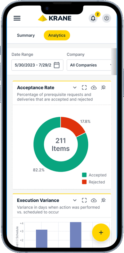 AI Powered Construction Supply Chain Solution